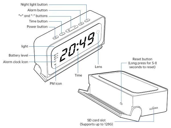 Smart Digital Clock Camera with Dual Band WiFi (5GHz & 2.4GHz) | Home Security & Real-Time Monitoring System Smart Digital Clock Camera with Dual Band WiFi (5GHz & 2.4GHz) | Home Security & Real-Time Monitoring System